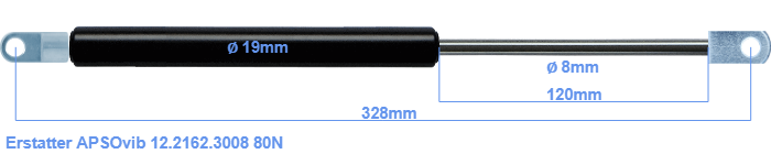 APSOvib 12.2162.3008