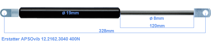 APSOvib 12.2162.3040