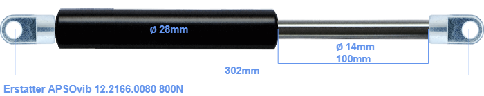 APSOvib 12.2166.0080