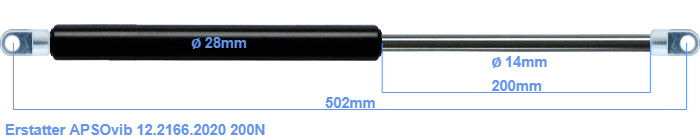 APSOvib 12.2166.2020