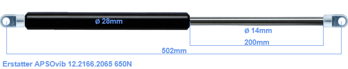 APSOvib 12.2166.2065