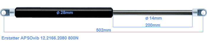APSOvib 12.2166.2080