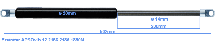 APSOvib 12.2166.2185