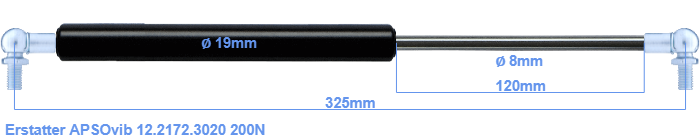 APSOvib 12.2172.3020