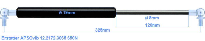 APSOvib 12.2172.3065