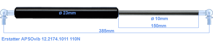 APSOvib 12.2174.1011
