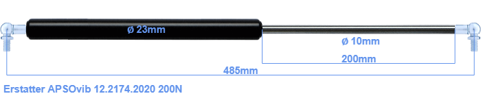 APSOvib 12.2174.2020