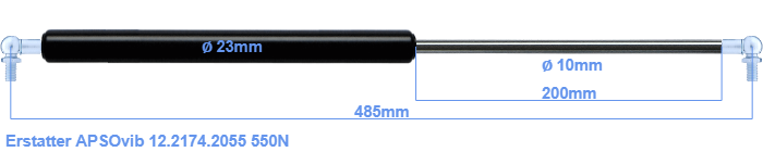 APSOvib 12.2174.2055