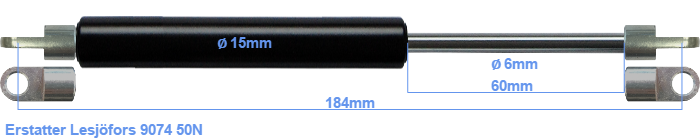 Lesjöfors 9074