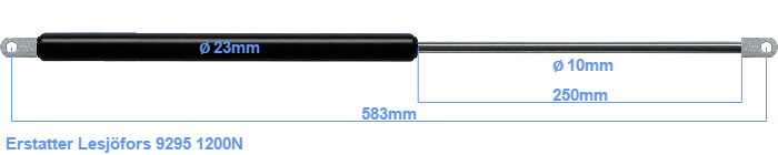Lesjöfors 9295