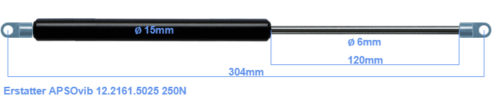 APSOvib 12.2161.5025
