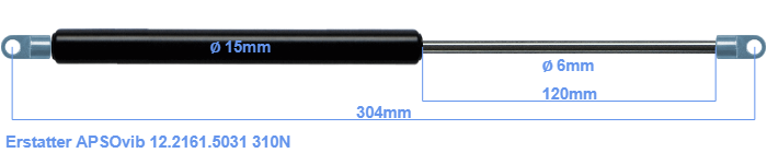 APSOvib 12.2161.5031
