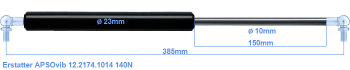 APSOvib 12.2174.1014