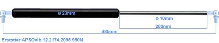 APSOvib 12.2174.2095