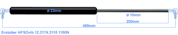 APSOvib 12.2174.2115