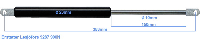 Lesjöfors 9287