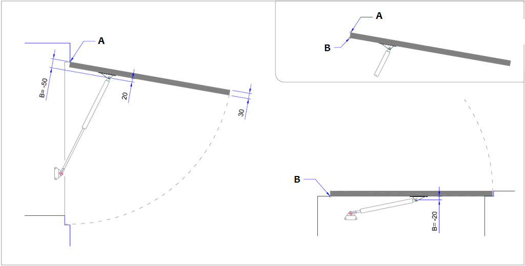 B-measure-pic-1